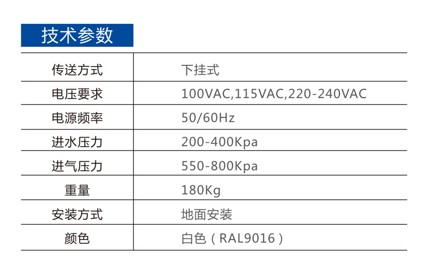 技术参数1.png