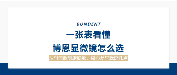 一张表看懂博恩显微镜怎么选